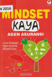 Mindset kaya agen asuransi